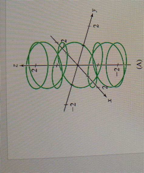 9 9 0|Solve 9/9